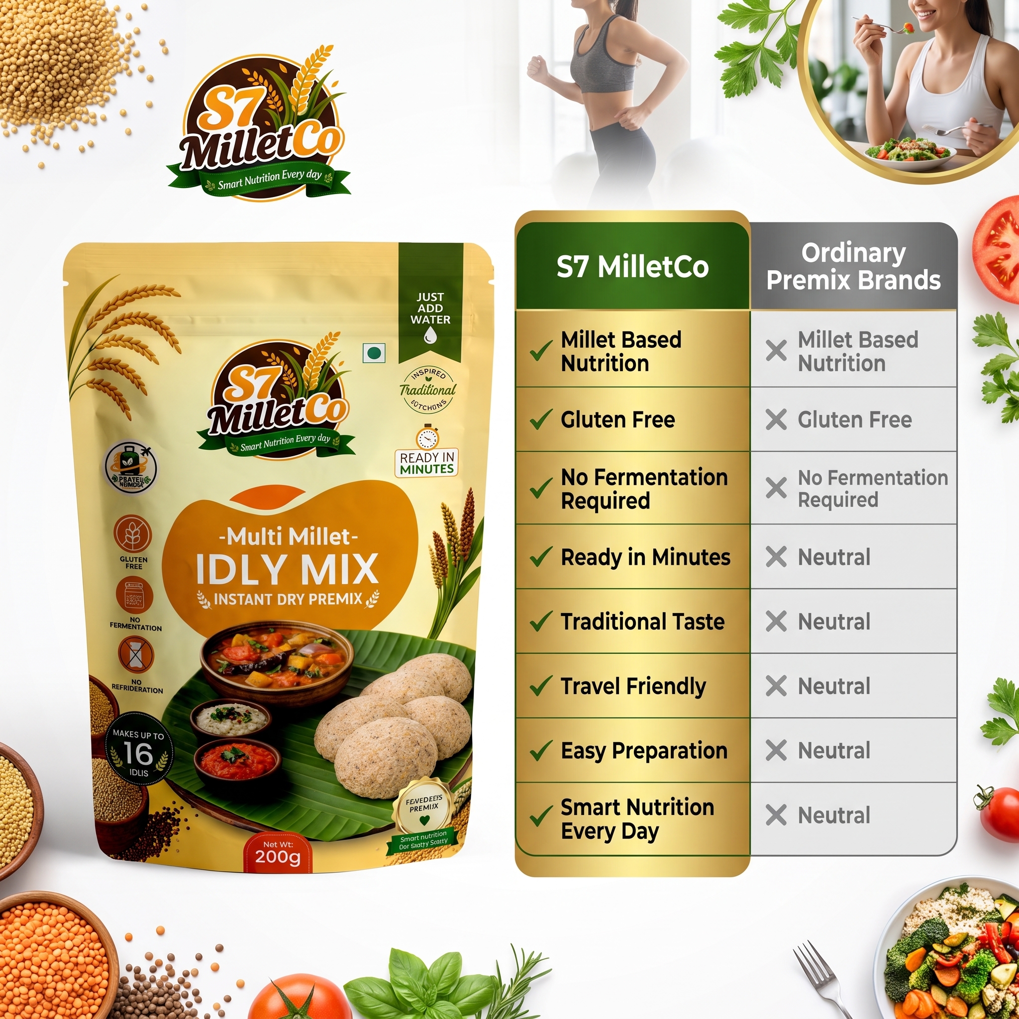 Multi Millet Idly Mix | Just Add Water | 200g — image 6