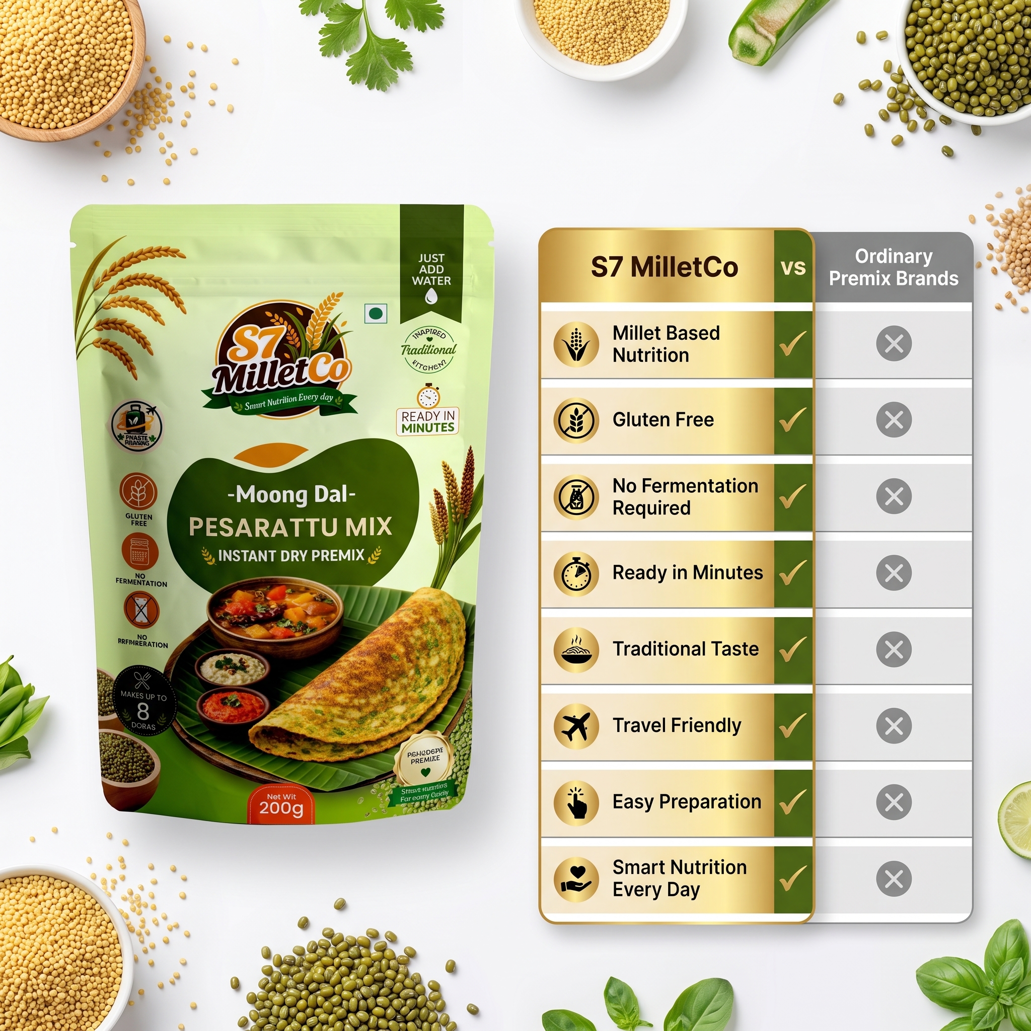 Moong Dal Pesarattu Mix | Just Add Water | 200g — image 6