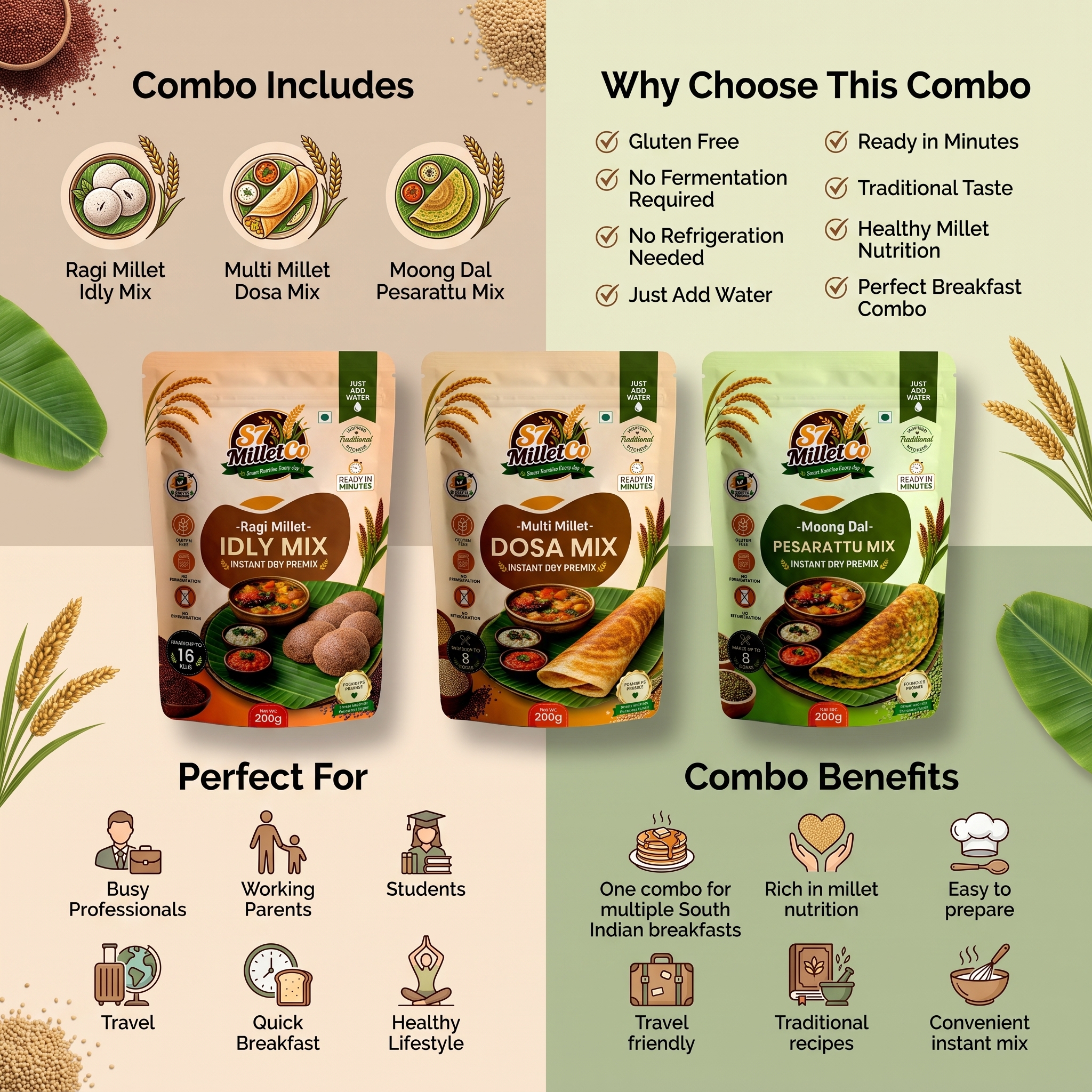 Protein Breakfast Trio  | Just Add Water | 600g — image 4